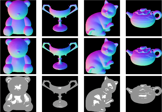 Figure 3 for On the Regularising Levenberg-Marquardt Method for Blinn-Phong Photometric Stereo