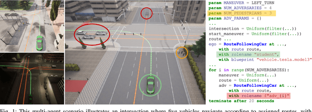Figure 1 for Scenario-Based Curriculum Generation for Multi-Agent Autonomous Driving