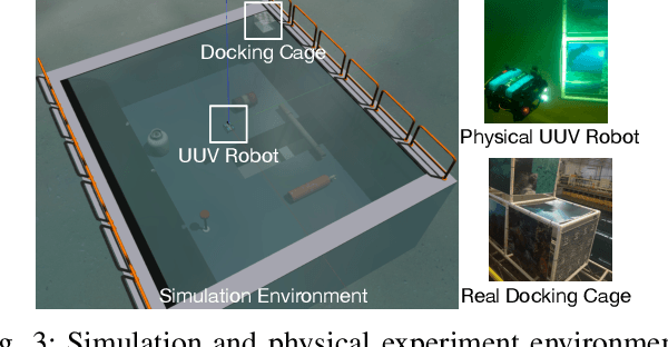 Figure 3 for Reachability Verification Based Reliability Assessment for Deep Reinforcement Learning Controlled Robotics and Autonomous Systems