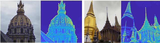 Figure 3 for DDM-NET: End-to-end learning of keypoint feature Detection, Description and Matching for 3D localization