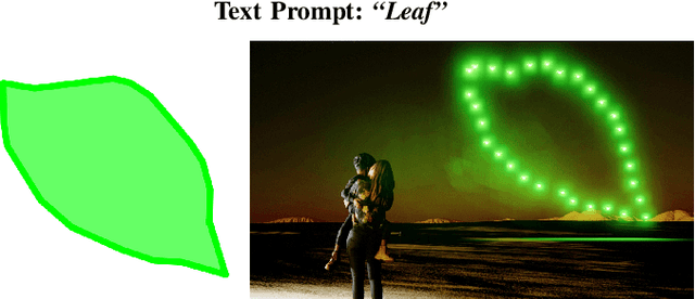 Figure 1 for CLIPSwarm: Generating Drone Shows from Text Prompts with Vision-Language Models