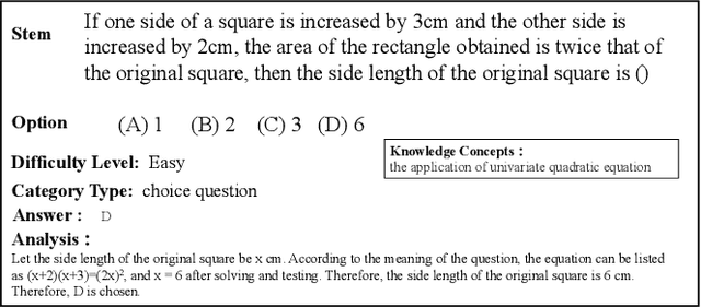 Figure 2 for Finding Similar Exercises in Retrieval Manner