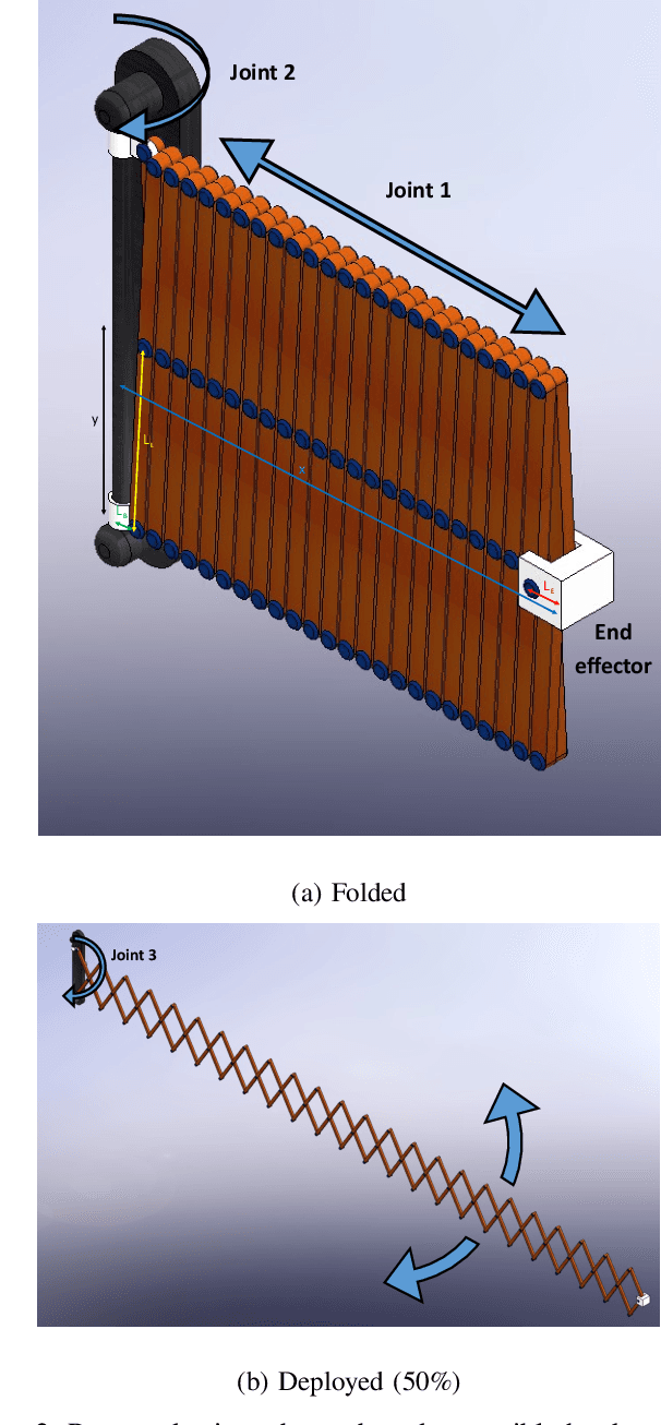 Figure 2 for Extensible Hook System for Rendesvouz and Docking of a Cubesat Swarm