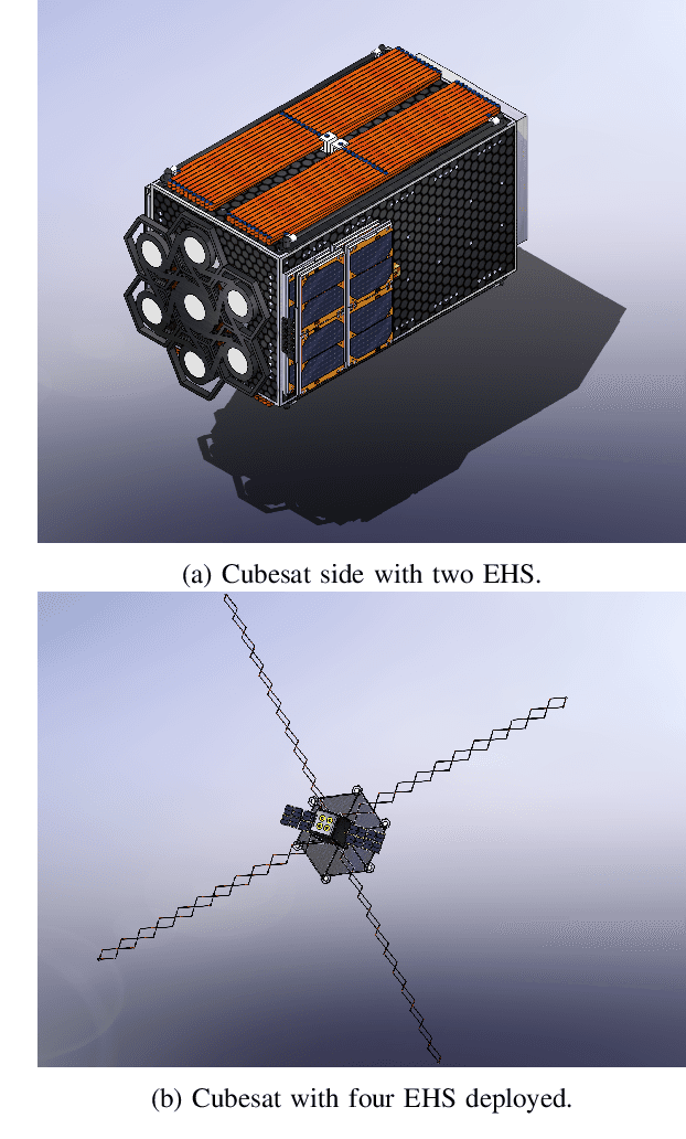 Figure 3 for Extensible Hook System for Rendesvouz and Docking of a Cubesat Swarm