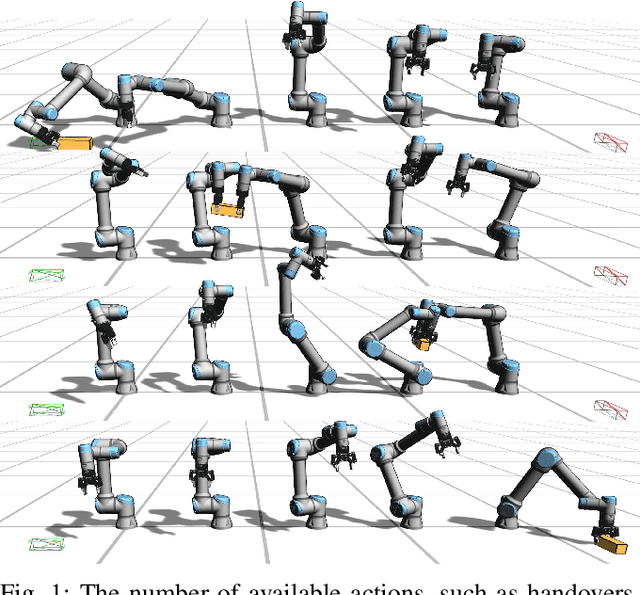 Figure 1 for A Mollification Scheme for Task and Motion Planning