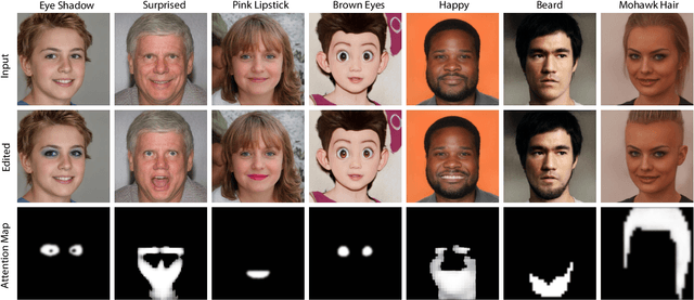 Figure 3 for FEAT: Face Editing with Attention