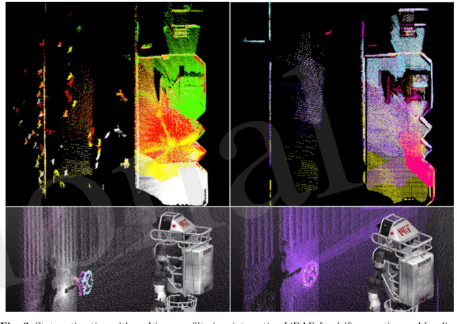 Figure 3 for Perception for Humanoid Robots