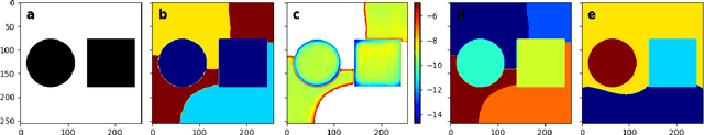 Figure 1 for Semi-Automated Segmentation of Geoscientific Data Using Superpixels