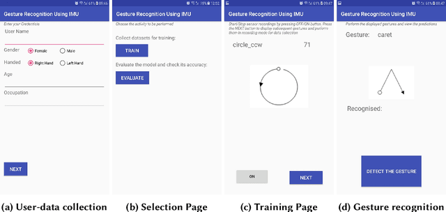 Figure 4 for Gesture Recognition based on Long-Short Term Memory Cells using Smartphone IMUs