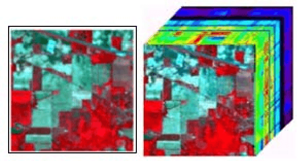 Figure 2 for A novel filter based on three variables mutual information for dimensionality reduction and classification of hyperspectral images