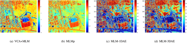 Figure 3 for Nonlinear Hyperspectral Unmixing based on Multilinear Mixing Model using Convolutional Autoencoders