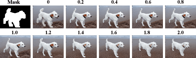 Figure 4 for When ControlNet Meets Inexplicit Masks: A Case Study of ControlNet on its Contour-following Ability