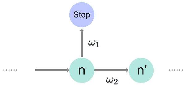 Figure 3 for A Generic Approach for Reproducible Model Distillation