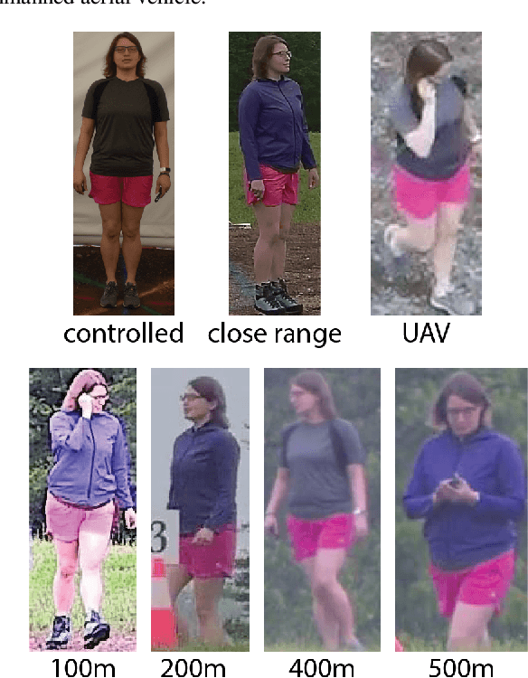 Figure 4 for Recognizing People by Body Shape Using Deep Networks of Images and Words