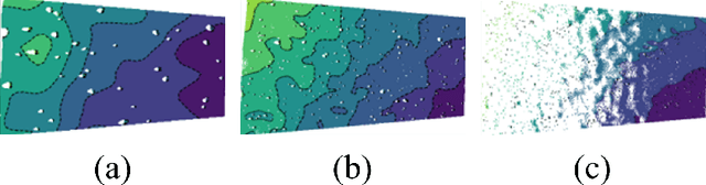 Figure 1 for Stochastic Hazard Detection For Landing Under Topographic Uncertainty