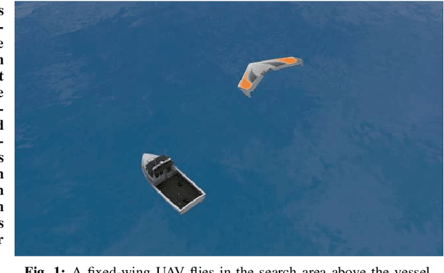 Figure 1 for A Search Strategy and Vessel Detection in Maritime Environment Using Fixed-Wing UAVs