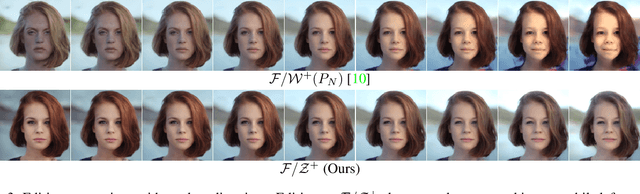 Figure 4 for Revisiting Latent Space of GAN Inversion for Real Image Editing