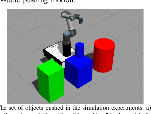 Figure 4 for Pushing in the Dark: A Reactive Pushing Strategy for Mobile Robots Using Tactile Feedback