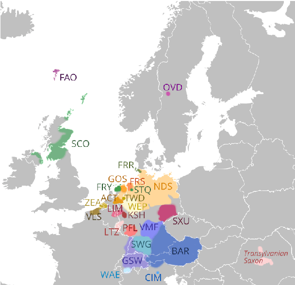 Figure 1 for A Survey of Corpora for Germanic Low-Resource Languages and Dialects