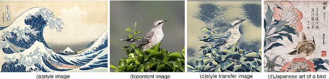 Figure 1 for Neural Artistic Style Transfer with Conditional Adversaria