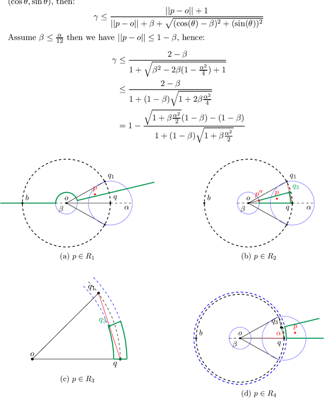 Figure 2 for Parameterized Approximation for Robust Clustering in Discrete Geometric Spaces
