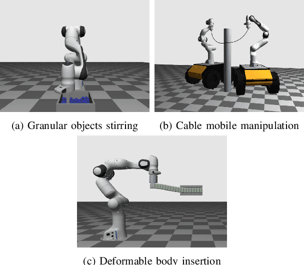 Figure 1 for Modular and Parallelizable Multibody Physics Simulation via Subsystem-Based ADMM