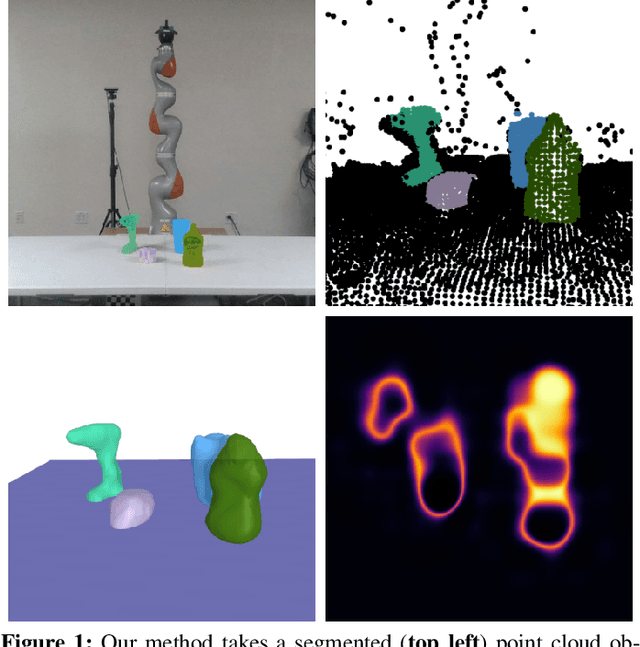 Figure 1 for V-PRISM: Probabilistic Mapping of Unknown Tabletop Scenes