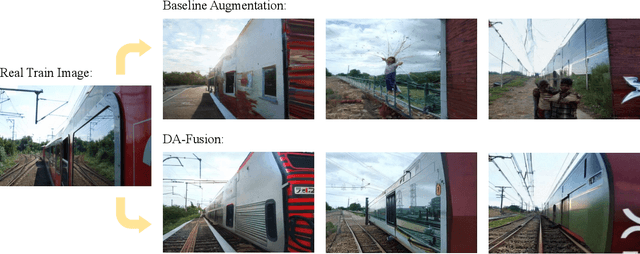 Figure 3 for Effective Data Augmentation With Diffusion Models