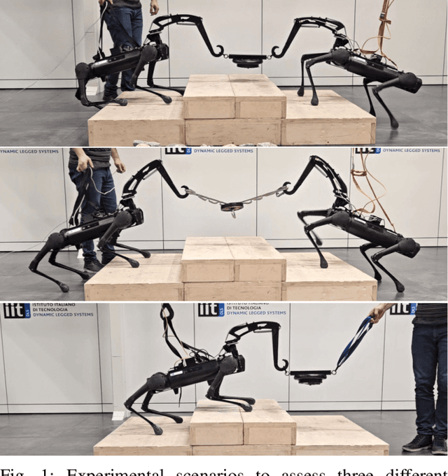 Figure 1 for PACC: A Passive-Arm Approach for High-Payload Collaborative Carrying with Quadruped Robots Using Model Predictive Control