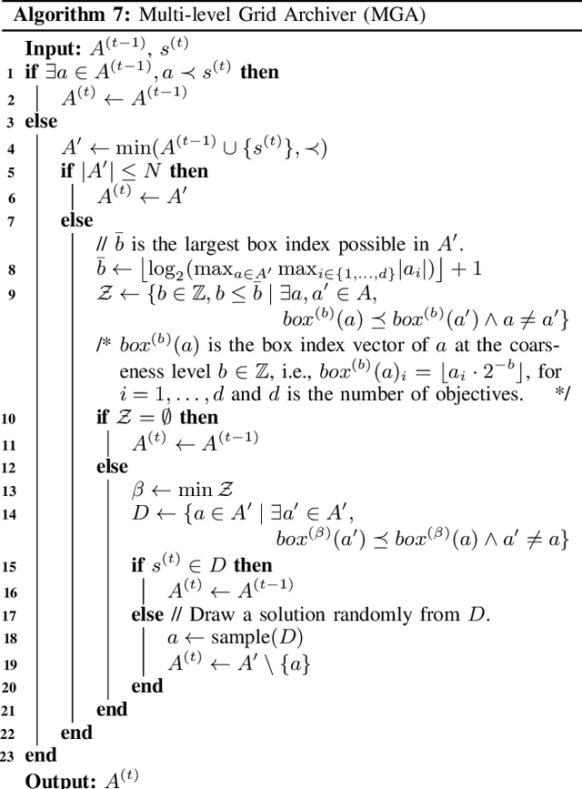 Figure 4 for Multi-Objective Archiving