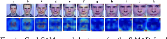 Figure 3 for Impact of Image Context for Single Deep Learning Face Morphing Attack Detection