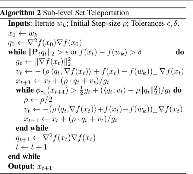 Figure 3 for Level Set Teleportation: An Optimization Perspective