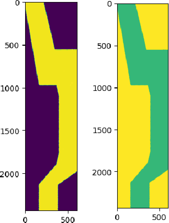 Figure 2 for Leveraging Internal Representations of Model for Magnetic Image Classification