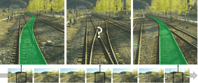 Figure 4 for Train Ego-Path Detection on Railway Tracks Using End-to-End Deep Learning