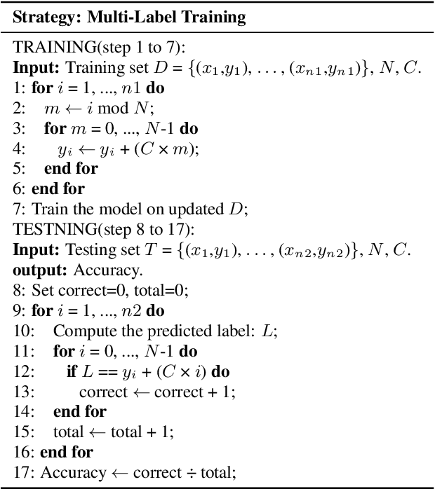 Figure 2 for Multi-Label Training for Text-Independent Speaker Identification