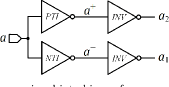 Figure 3 for Implementation and Applications of a Ternary Threshold Logic Gate