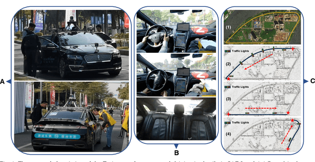 Figure 1 for Towards human-compatible autonomous car: A study of non-verbal Turing test in automated driving with affective transition modelling