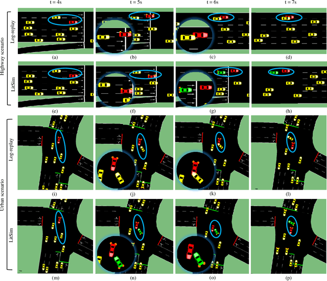 Figure 4 for LitSim: Conflict-aware Policy for Long-term Interactive Traffic Simulation