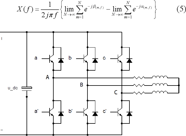 Figure 1 for Selective Noise Suppression in Random SVPWM to Shape the Voltage and Current Spectrum
