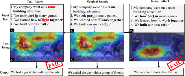 Figure 1 for Iterative Adversarial Attack on Image-guided Story Ending Generation