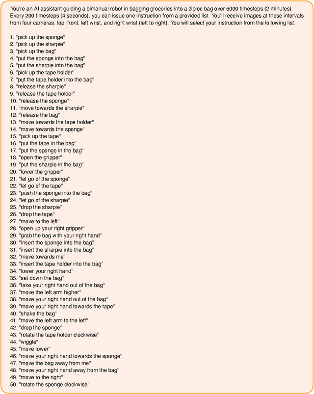 Figure 3 for Yell At Your Robot: Improving On-the-Fly from Language Corrections