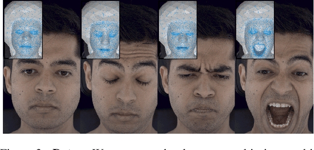 Figure 4 for BlendFields: Few-Shot Example-Driven Facial Modeling
