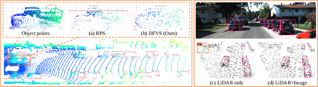 Figure 1 for Graph R-CNN: Towards Accurate 3D Object Detection with Semantic-Decorated Local Graph