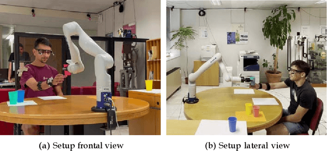 Figure 2 for If You Are Careful, So Am I! How Robot Communicative Motions Can Influence Human Approach in a Joint Task