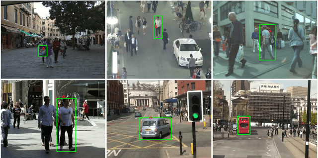 Figure 1 for Decoding Attention from Gaze: A Benchmark Dataset and End-to-End Models