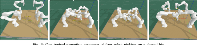 Figure 3 for Multi-Arm Bin-Picking in Real-Time: A Combined Task and Motion Planning Approach