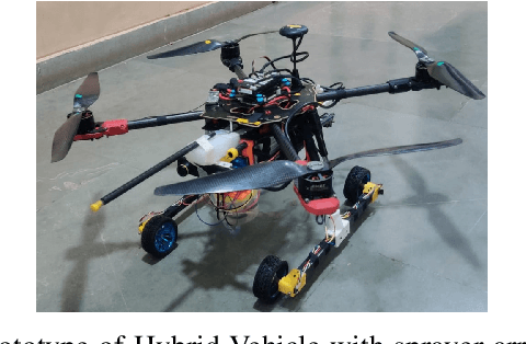 Figure 1 for An Autonomous Hybrid Drone-Rover Vehicle for Weed Removal and Spraying Applications in Agriculture