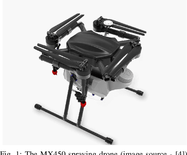 Figure 1 for Drones-aided Asset Maintenance in Hospitals