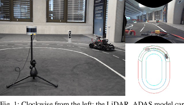 Figure 1 for Indoor Localization for an Autonomous Model Car: A Marker-Based Multi-Sensor Fusion Framework
