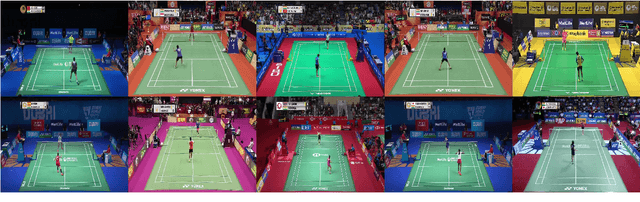 Figure 2 for Towards Real-Time Analysis of Broadcast Badminton Videos